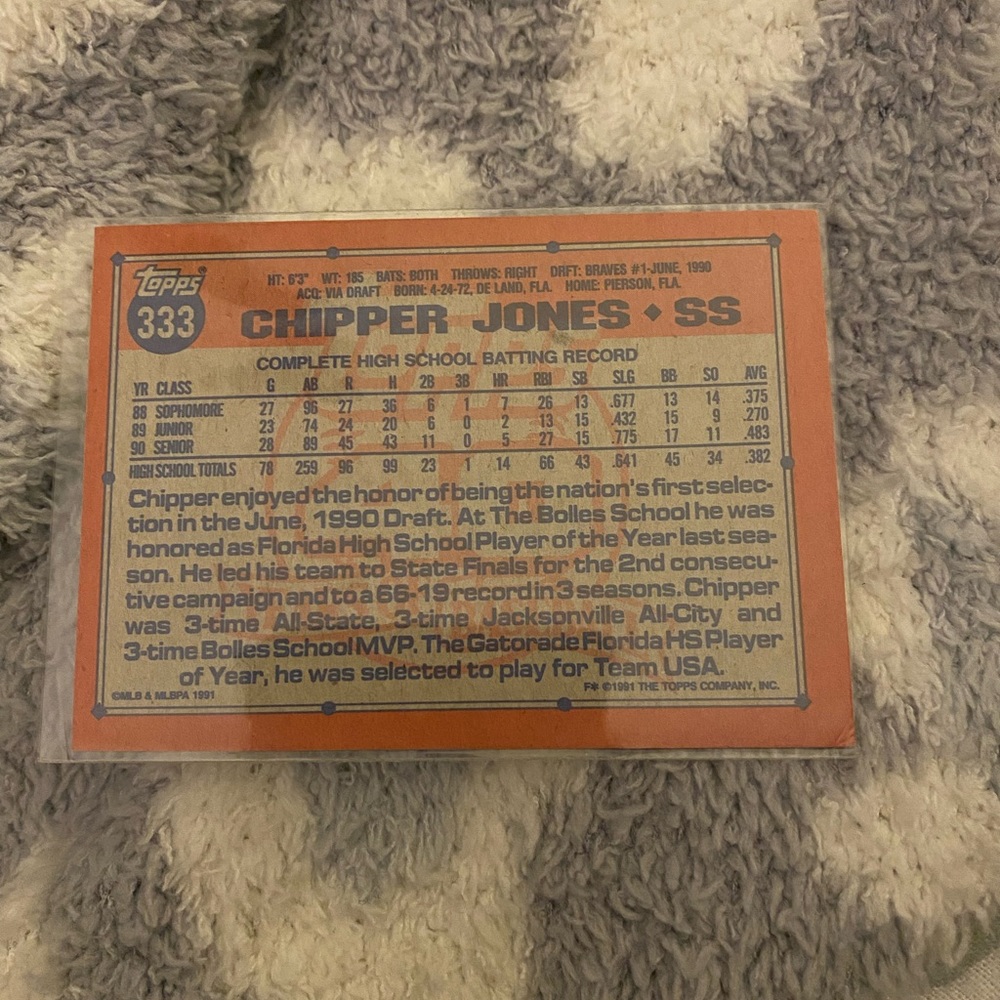 Chipper Jones Topps Baseball Card - Picture 2 of 2